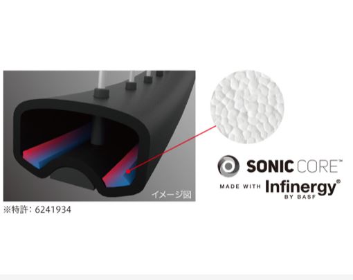 テニスショップラリー / DUNLOP(ダンロップ)ソフトテニス
