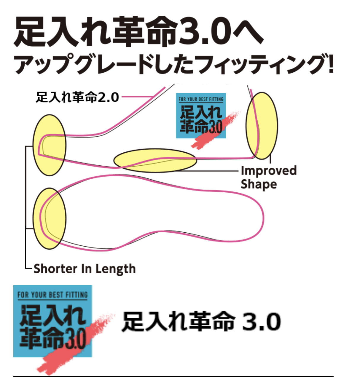 テニスショップラリー / 【定価より40％OFF】MIZUNO(ミズノ)テニス