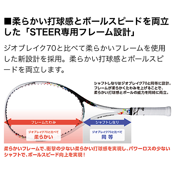 テニスショップラリー / YONEX(ヨネックス)【新製品】前衛用 