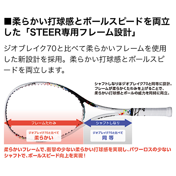 テニスショップラリー / YONEX(ヨネックス)【新製品