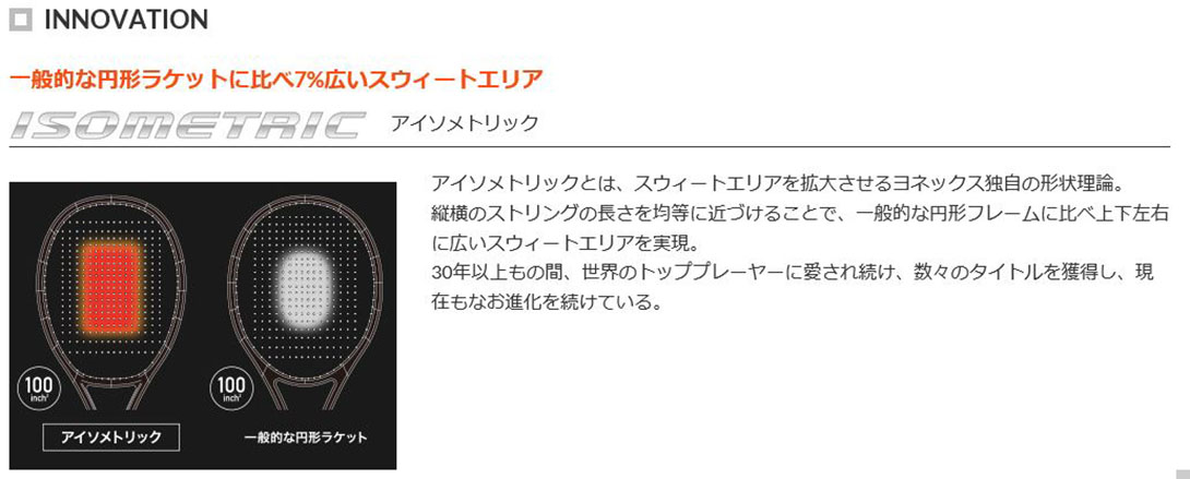 テニスショップラリー / ヨネックス YONEX Eゾーン ジュニア21