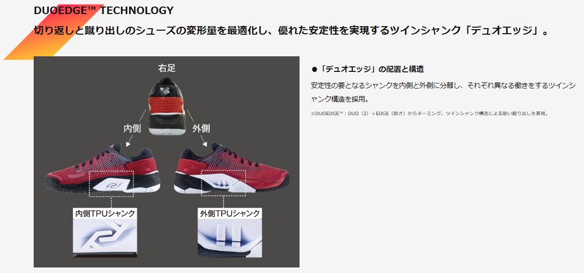ランチャージ
