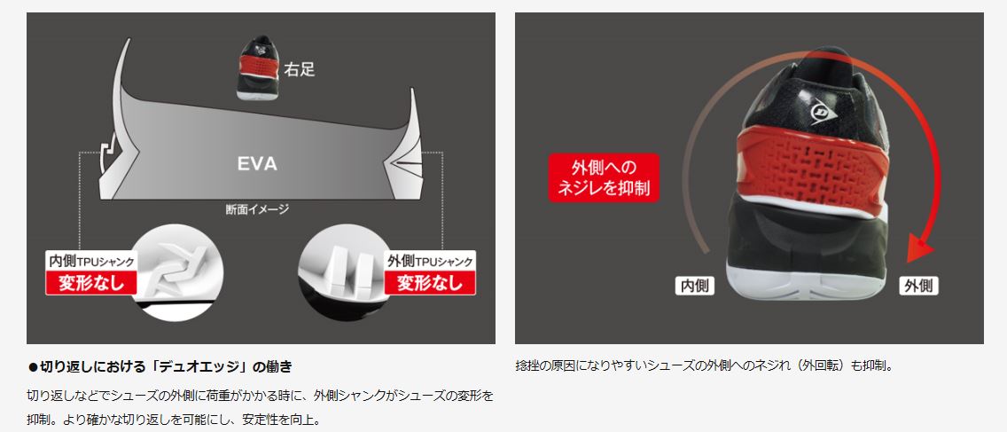 ランチャージ