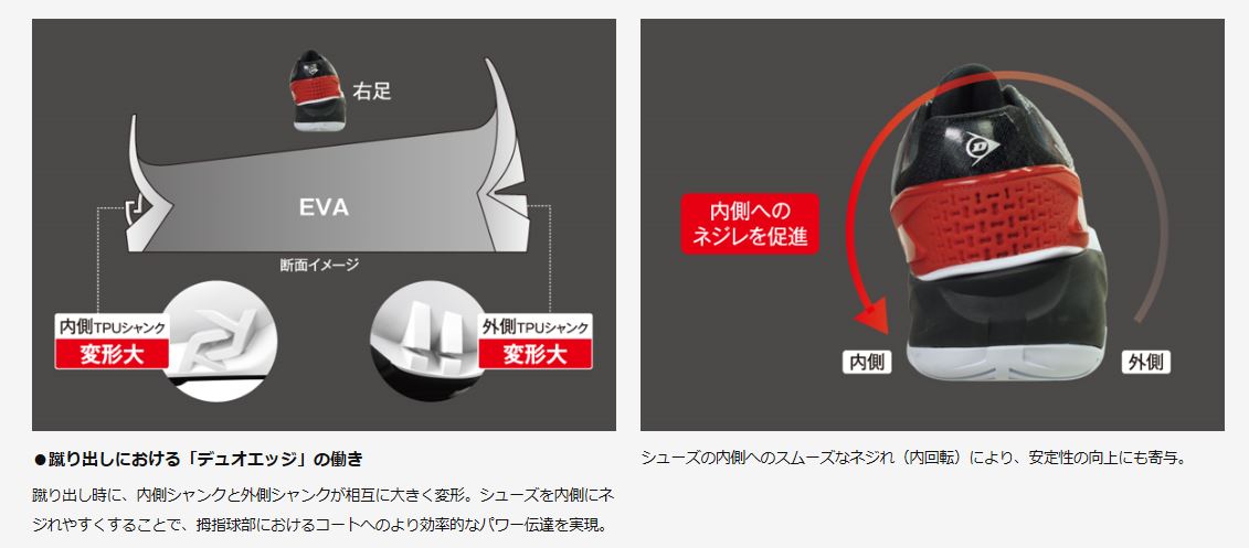 ランチャージ